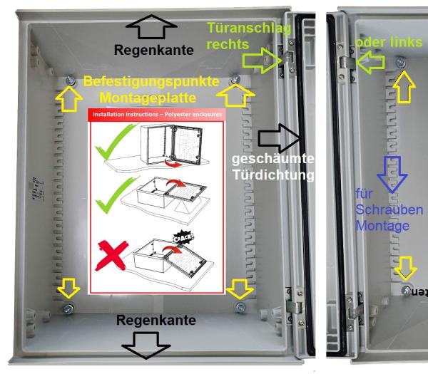 GFK Kunststoffgehäuse IP66 - mit Schwenkhebelgriff